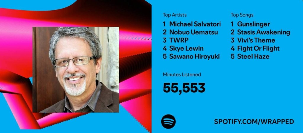 A screenshot of the author's 2024 Spotify Wrapped summary.